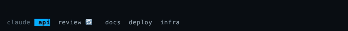 tmux-claude-status: five tmux tabs changing state